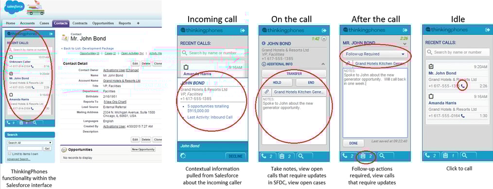 thinkingphones_for_salesforce-1.png