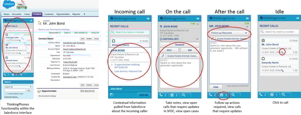 thinkingphones_for_salesforce-2.png
